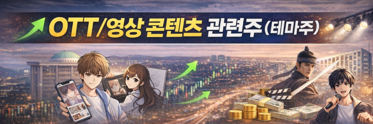 OTT/영상 컨텐츠 관련주 (테마주)에 대해