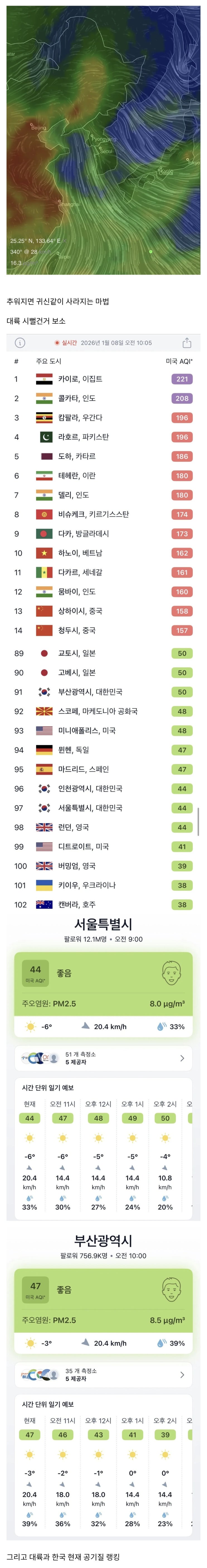  대한민국 미세먼지 근황.jpg