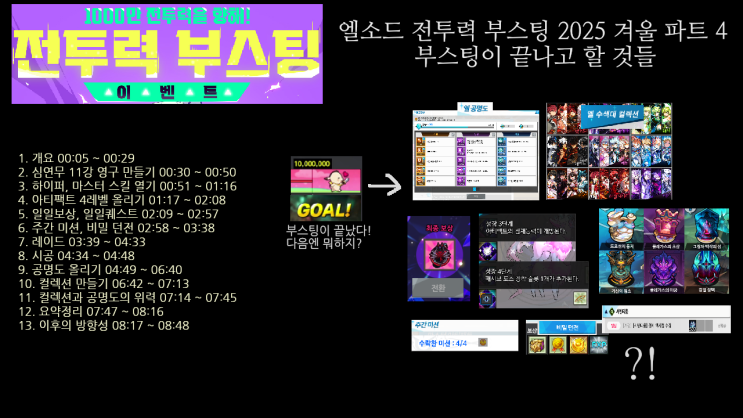  엘소드 전투력 부스팅 2025 겨울 파트 4. 부스팅이 끝나고 할 것들