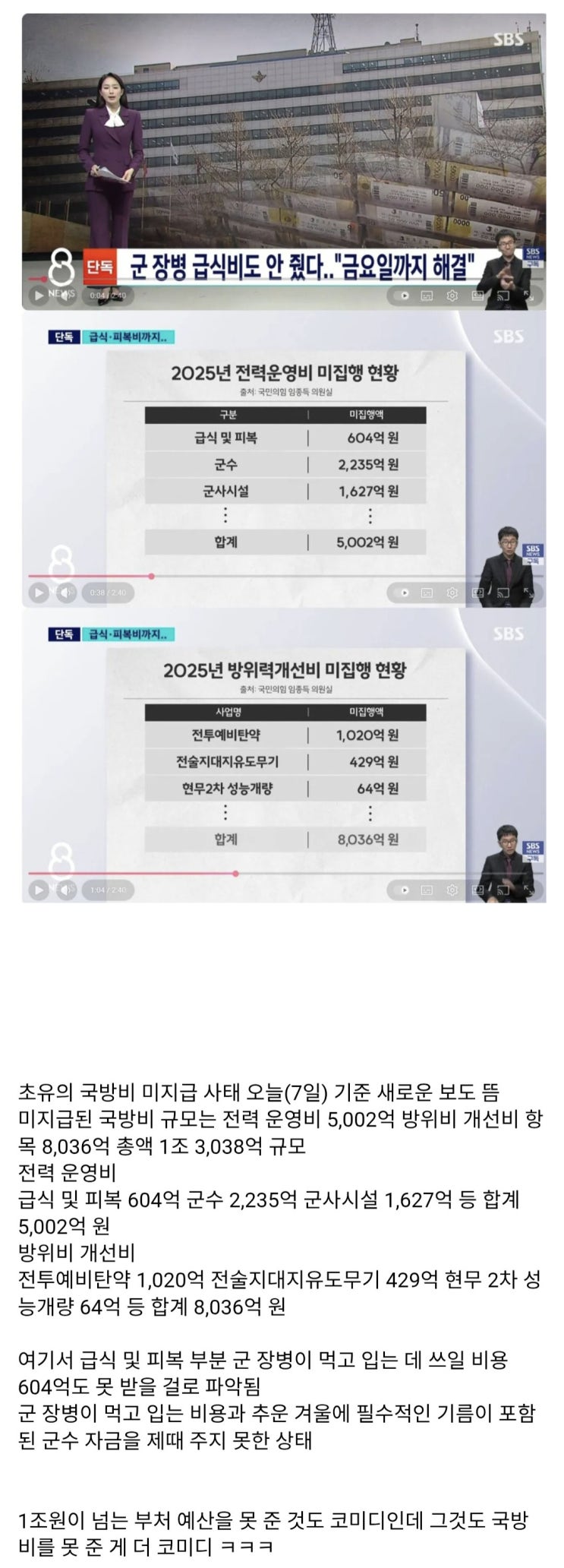  국방비 미지급 추가보도) 장병들 먹고 입는 비용 600억도 안 줬다
