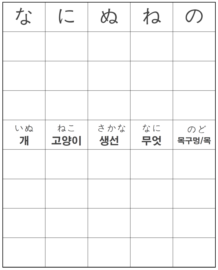  1일 15분 일본어 챌린지 - DAY 5: 부드러운 '나(나)행'과 중간 점검