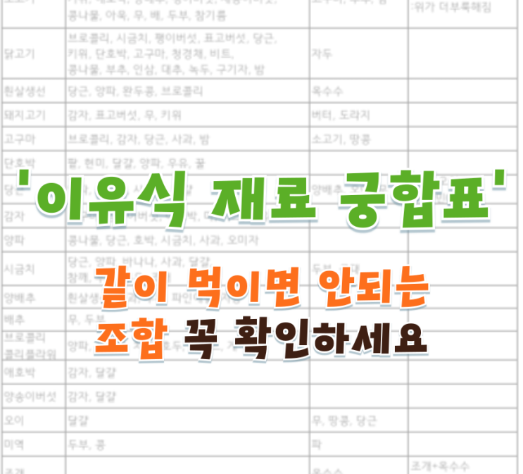  이유식 재료 궁합, 같이 먹이면 안 되는 조합 꼭 확인하세요(궁합표 있음)