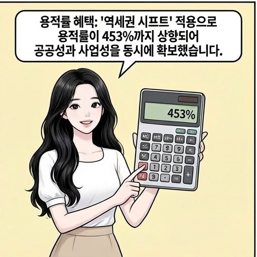  대방역세권 장기전세주택 밤동산 재개발 종상향 역세권 시프트 654세대 조합원 분양가 분담금