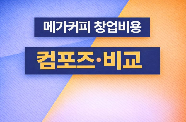  2025 메가커피 창업비용 및 순수익 분석: 컴포즈커피 비교 포함