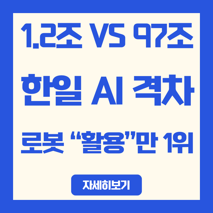  한국 AI 투자1.2조 VS 일본 AI 투자 97조 - 격차의 진실
