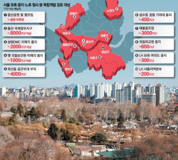 (금)-<b>주택공급</b> 총력전···이재명표 '<b>용산공원</b> 아파트' 나올까... 