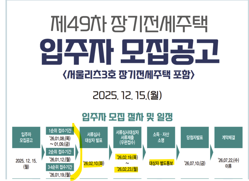 장기전세 청약 후기 (SH공사 2026.01. 접수 링크, 공고문)