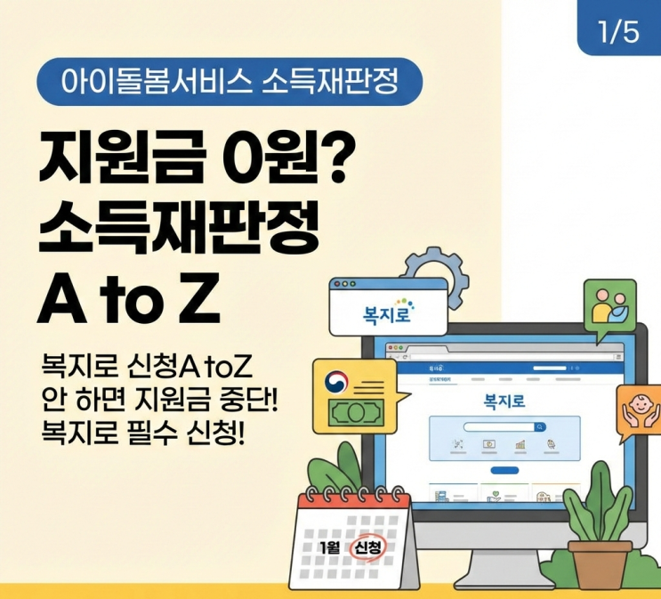  아이돌봄서비스 신청 A to Z | 복지로 소득재판정 안하면 지원금 0원? (쌍둥이 아빠의 접수 꿀팁)