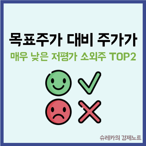 목표주가 대비 주가가 매우 낮은 저평가 소외주 TOP2