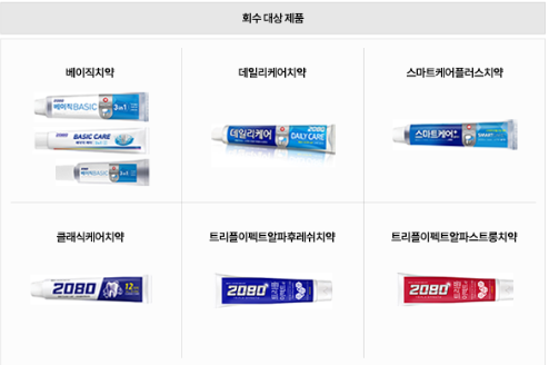  지금 욕실부터 가보세요, 2080치약 리콜 대상 6종, 혹시 우리 집도?