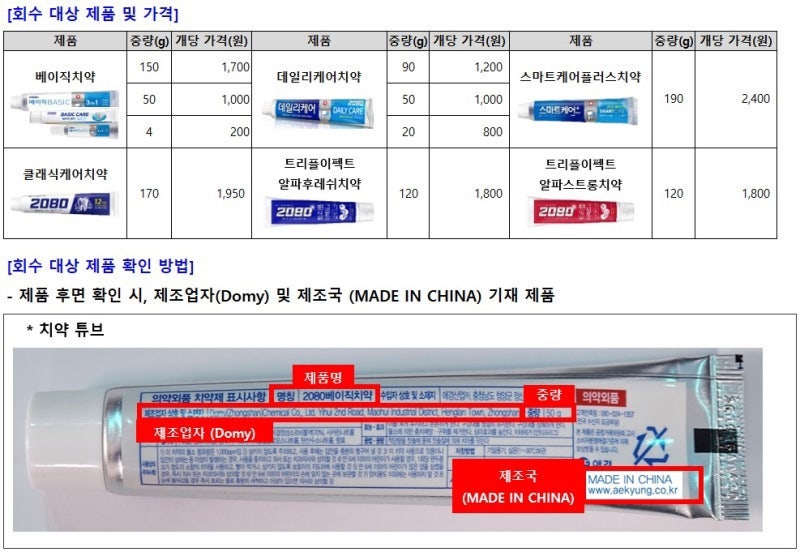 2080 치약 발암물질?