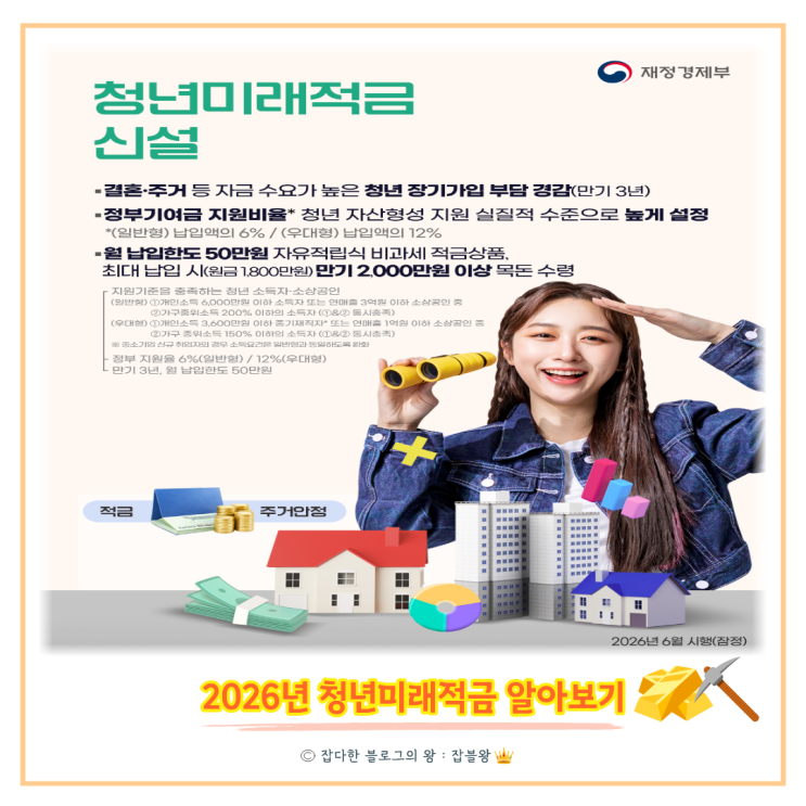  청년미래적금 무직 알바생 일용직은 가능할까요?