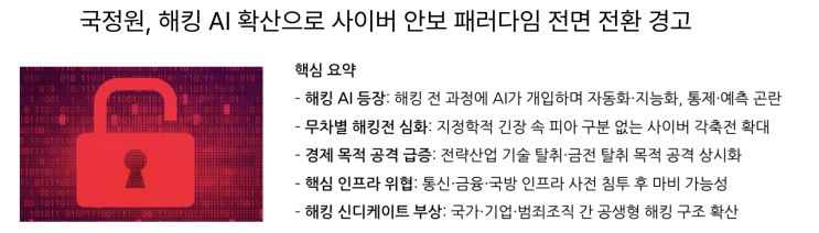  [1월9일] 국정원 사이버위협 발표, 정보보호공시의무 확대, 랜섬웨어 3년래 최대