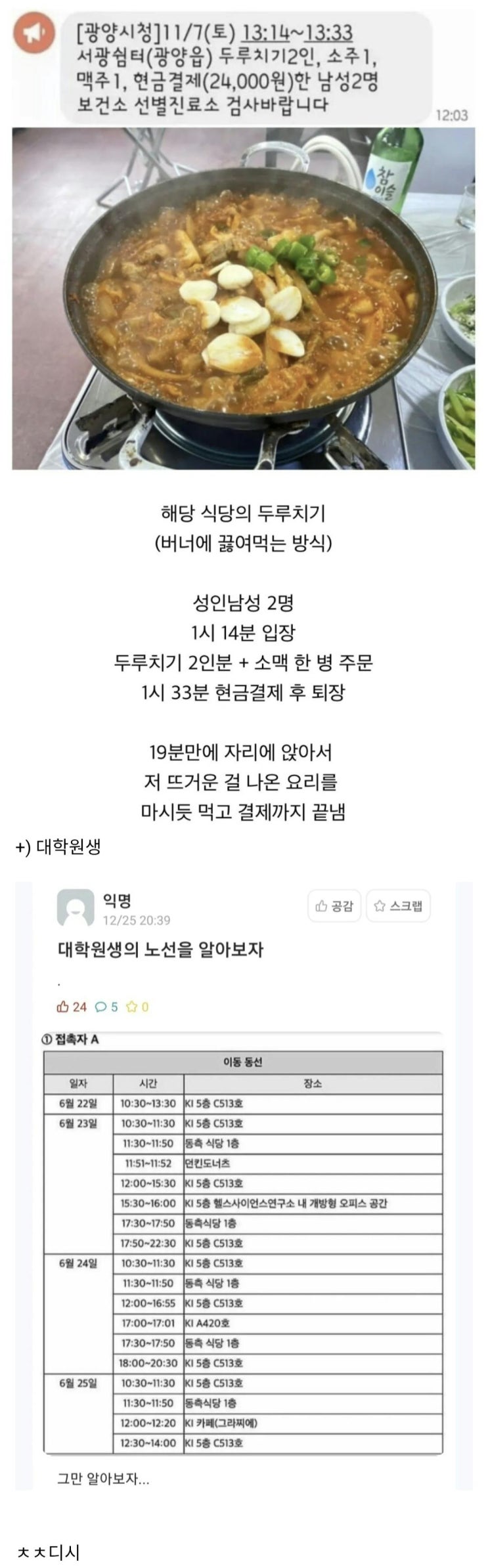  코로나때 레전드 동선.jpg