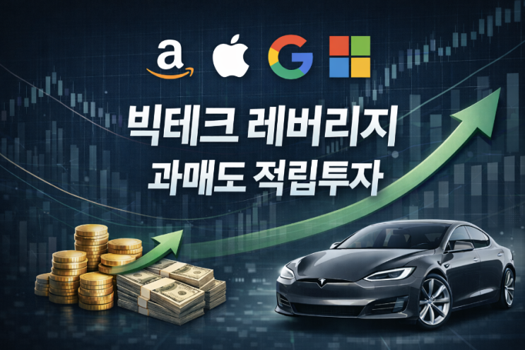  빅테크 레버리지 RSI 과매도 적립투자 : 성과와 방향