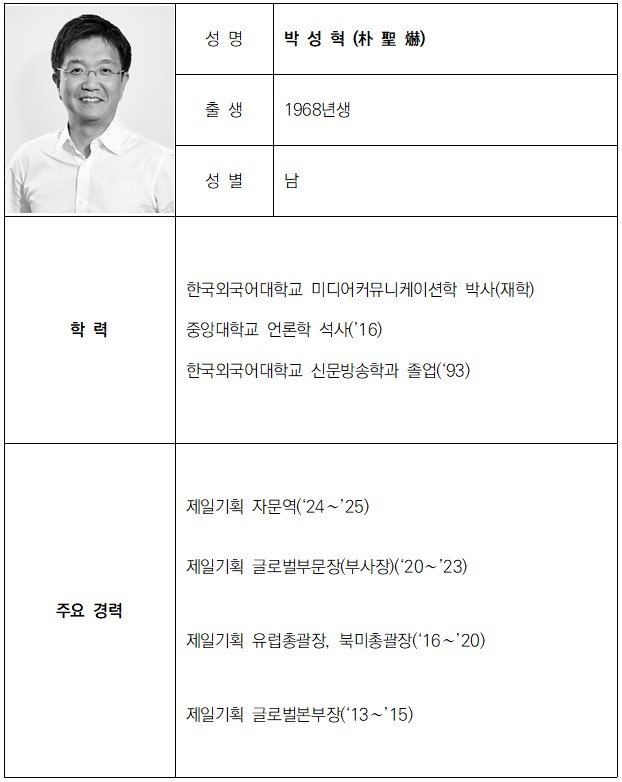 한국관광공사 사장에 박성혁 씨 임명