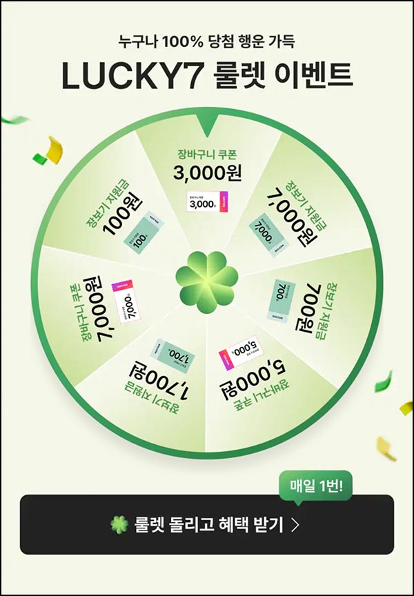  SSG닷컴 룰렛이벤트(랜덤 장보기 지원금)즉당~01.14