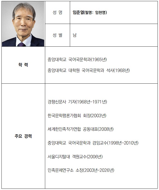 국립한국문학관 신임 관장에 임준열 씨 임명