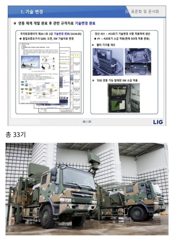  국군 국지방공 레이더 생산량