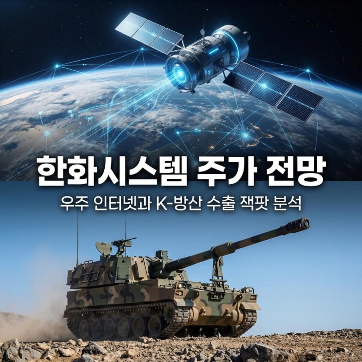  한화시스템 주가 전망 15% 급등! 우주 인터넷과 K-방산 수출 잭팟 분석 (2026)