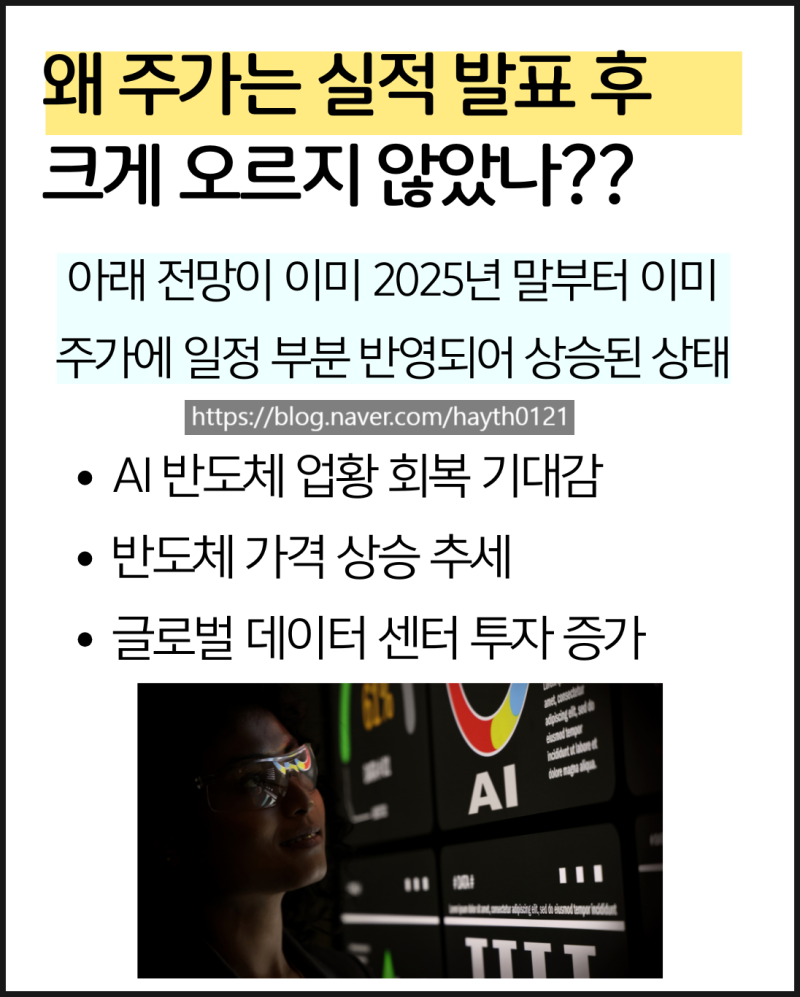 이미 오른 삼성전자 주가, 실적 20조는 어떤 의미일까 : 네이버 블로그