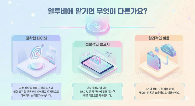  (주)알투비 - 저희 표면저항측정도 합니다!!