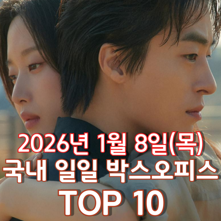  [국내 박스오피스] 일일 TOP 10 - 2026년 1월 8일(목)