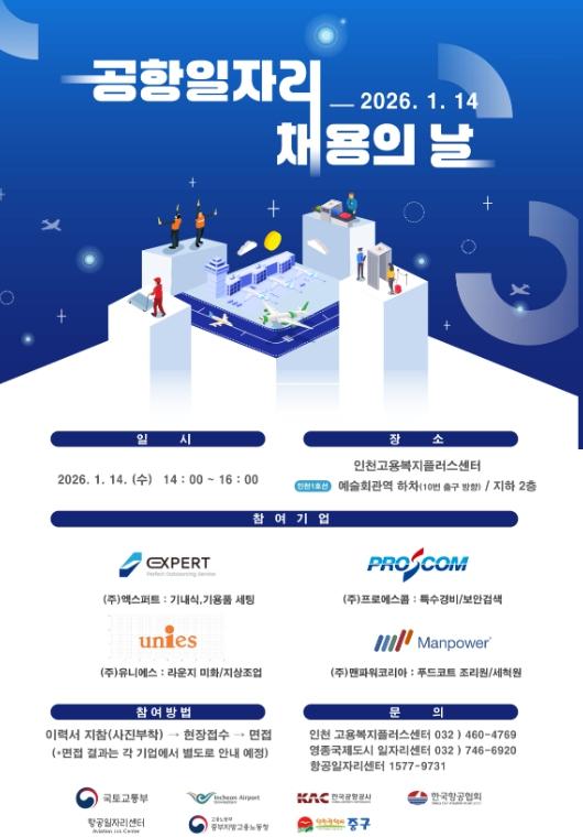 인천 중구, 4개 기업과 함께 올해 첫 ‘공항일자리 채용의 날’ 개최