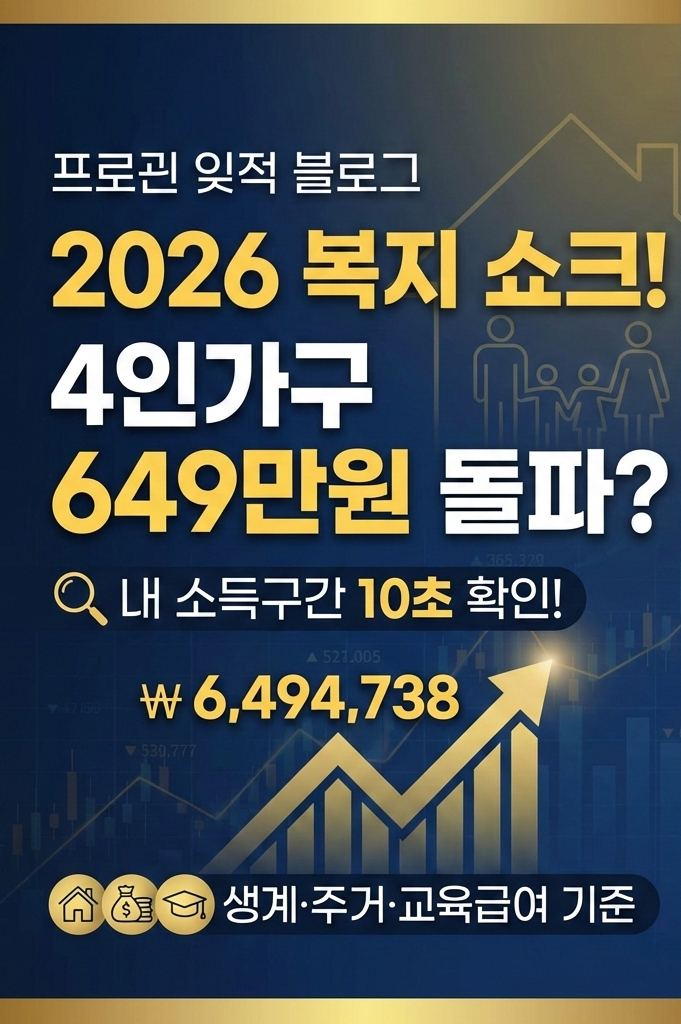  2026년 중위소득표 확정, 4인가구 649만원 돌파? 내 소득구간 10초 만에 확인하기 (생계, 주거급여 기준)