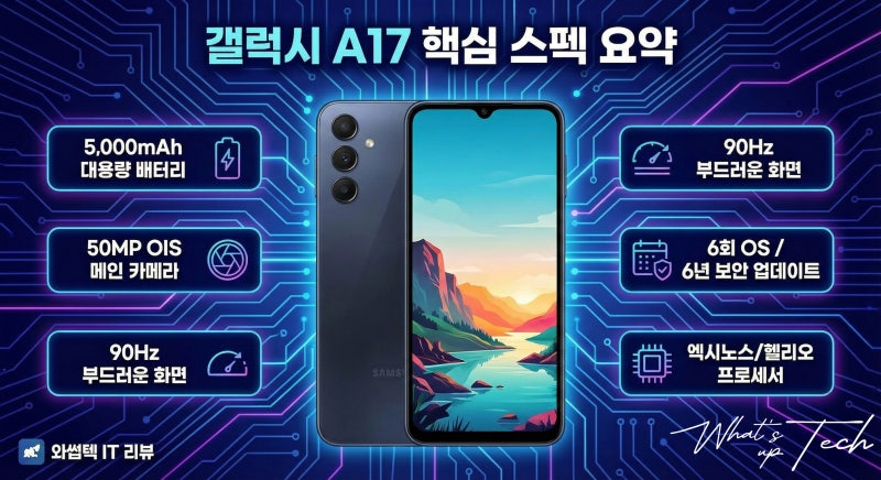 갤럭시A17 가성비 스펙 A17 5G 효도폰 키즈폰 최저가폰