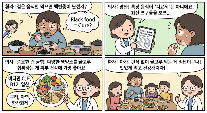 청주피부과, 백반증 환자분들, 제발 오렌지 좀 그냥 드세요! (부제: 백반증과 음식의 오해와 ....