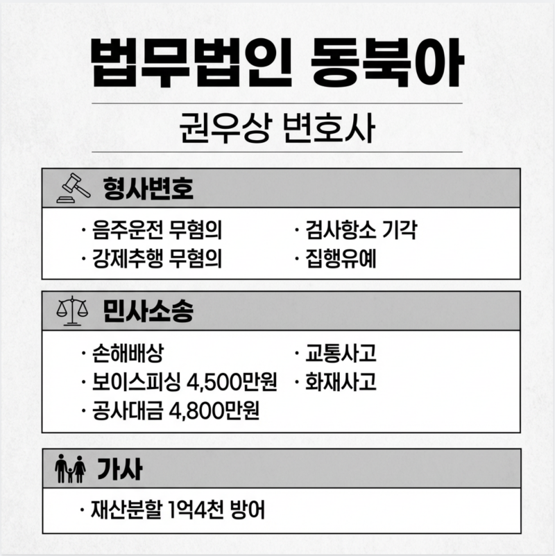 [성공사례] 굴삭기로 파손된 트레일러 손해배상 2,750만 원 승소 관련 이미지 9