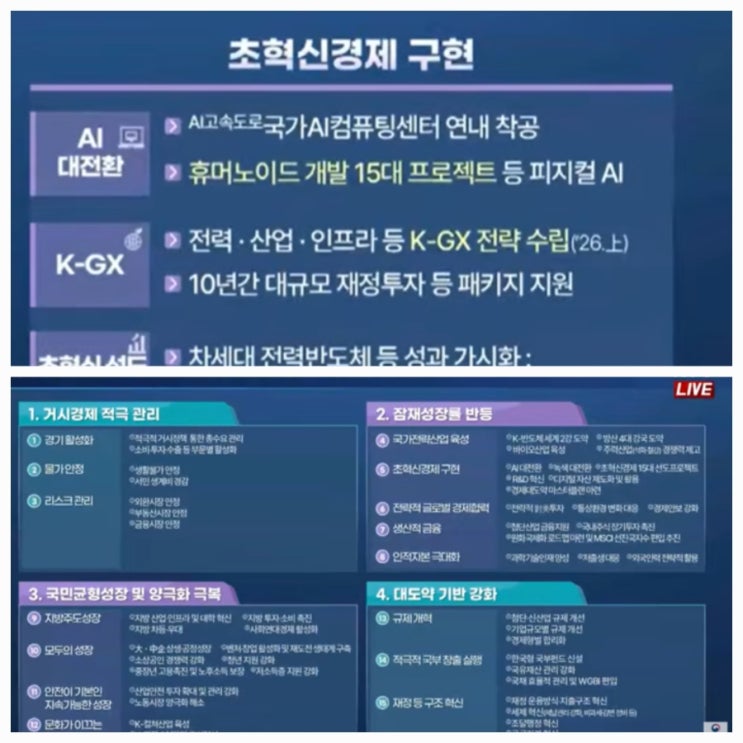 비트코인 현물 ETF 도입 추진과 반등 배경 테마주 전망 분석
