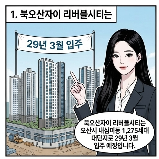  북오산자이 리버블시티 분양가1,275세대!비규제지역 전매제한 6개월 매매시세는..?!