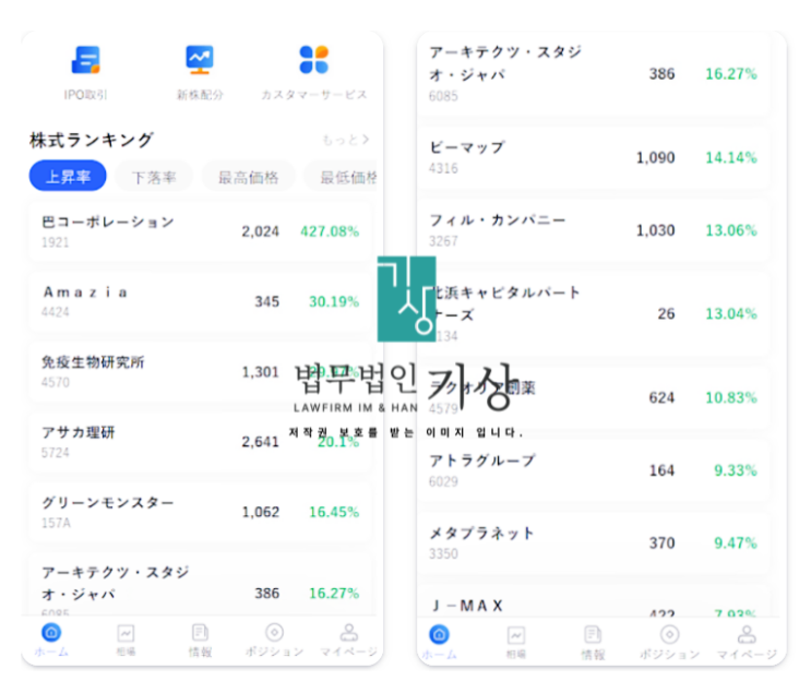  MTFSE 사기 주식 어플 사칭, 기관계좌 리딩방으로 이어진 투자 피해
