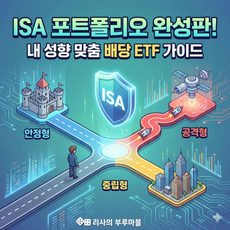  2026년 ISA, 아직도 고민만? 성향별 ETF 황금 조합, 딱 정해드려요 (종목 포함)