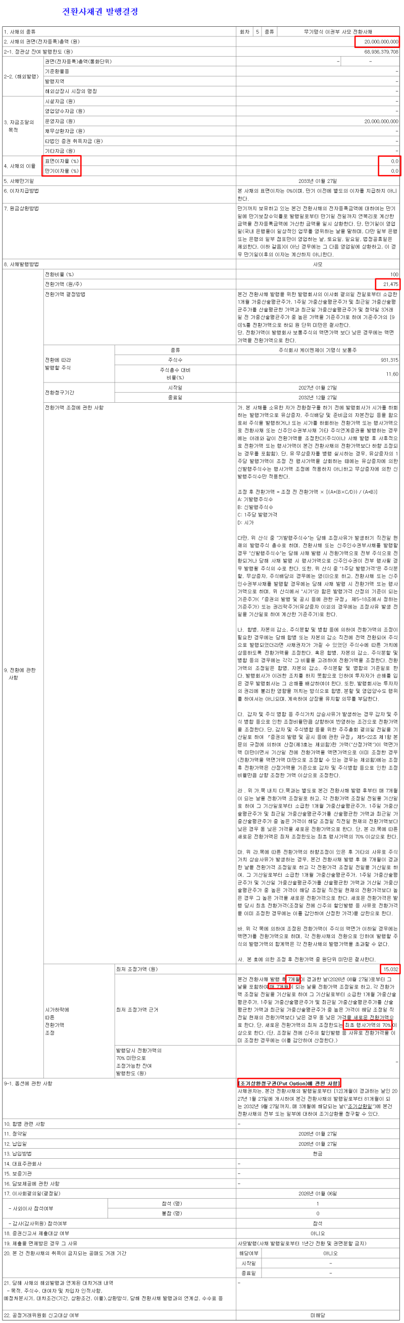 15.(26.1.6) 케이엔제이 전환사채 200억 발행 : 대주주의 무리한 자기사업 챙기기에 기인 : 네이버 블로그