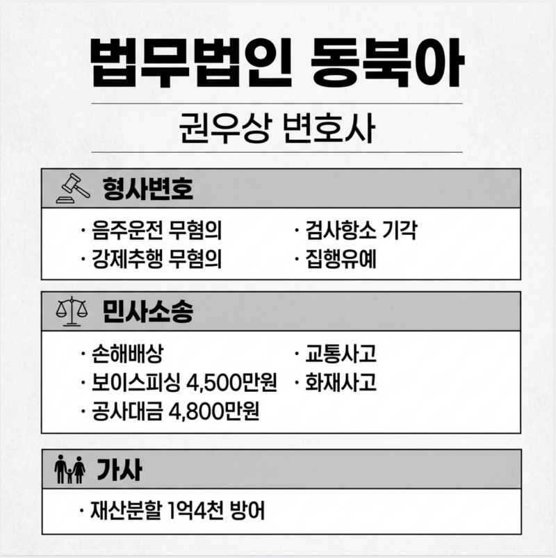 [승소사례] 민법상 불법행위 손해배상 청구와 '고의·과실'의 증명책임 귀속 관련 이미지 9