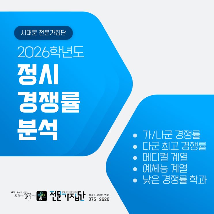  [서대문 전문가집단] 2026학년도 정시 경쟁률 분석: 어디가 가장 치열했을까?