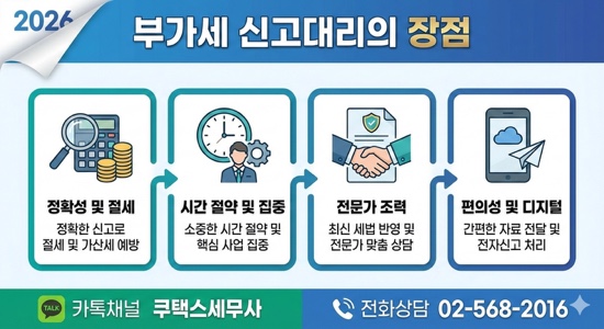  2026년 부가세 신고대리의 장점