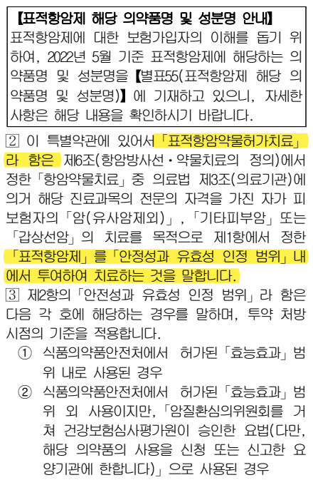  암보험 표적·면역항암제 특약, '신약 보장' 믿었다가 낭패 보는 이유 (허가범위 내 사용 뜻)