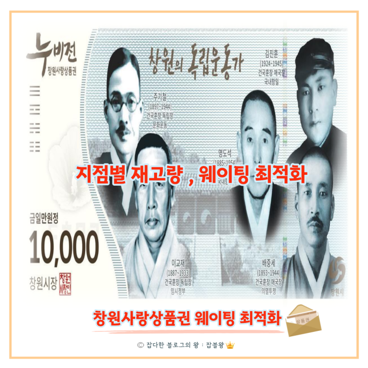  창원사랑상품권 누비전 1월 판매 정보와 지점별 보유 한도?