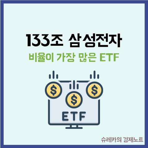  영업이익 133조 삼성전자 비율이 가장 많은 ETF 투자