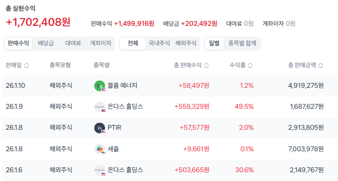  26년의 1월은 상승장으로 시작됬다!  JOBJU로 돈벌자 -7-주차