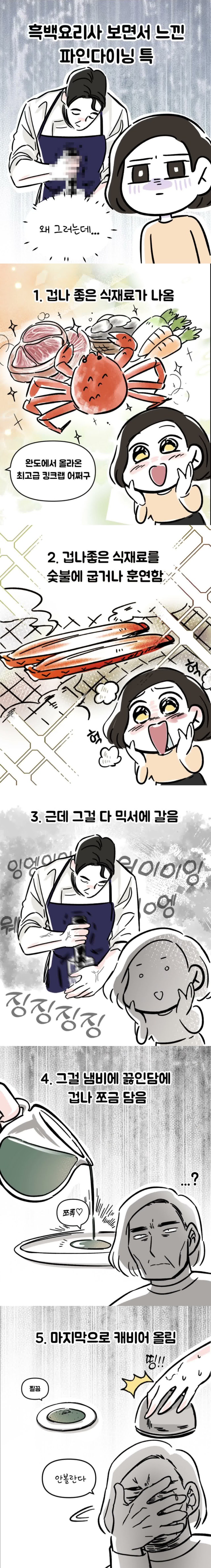  일반인 시선 파인다이닝 특.manhwa