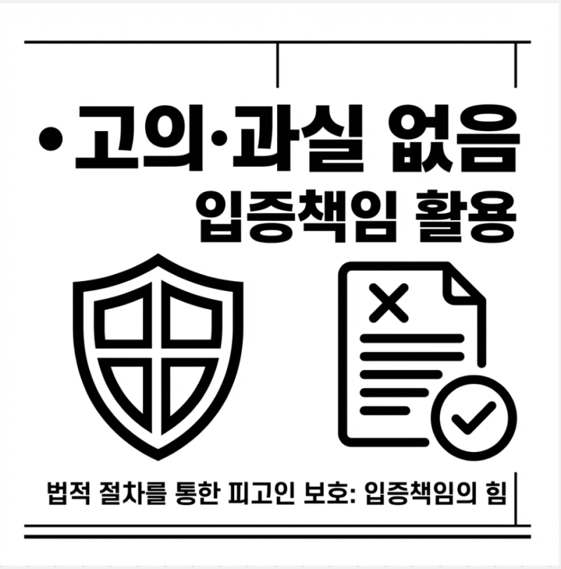 [승소사례] 민법상 불법행위 손해배상 청구와 '고의·과실'의 증명책임 귀속 관련 이미지 4