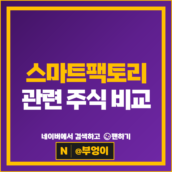 스마트팩토리 관련주 휴림로봇 더존비즈온 주가 삼성SDS 주식