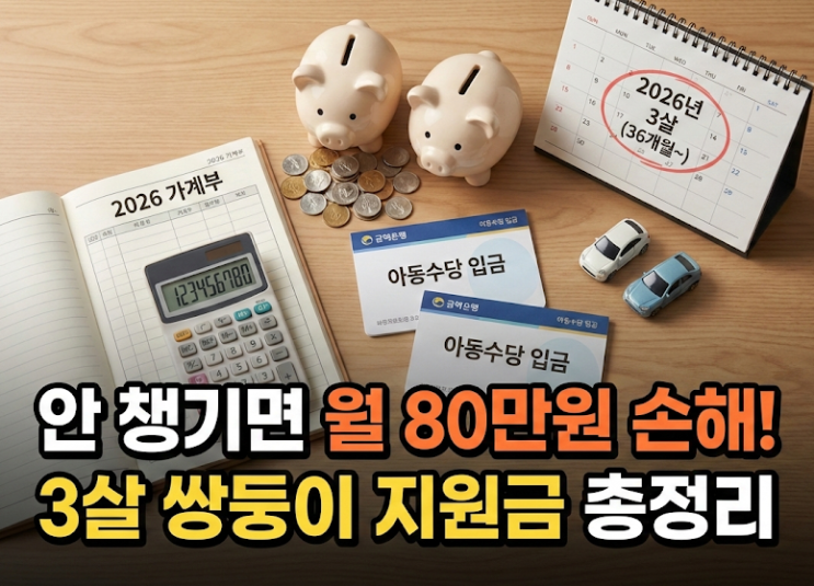  2026년 서울 3살 쌍둥이 지원금 총정리, 아빠가 계산기 두드려본 실제 수령액 공개