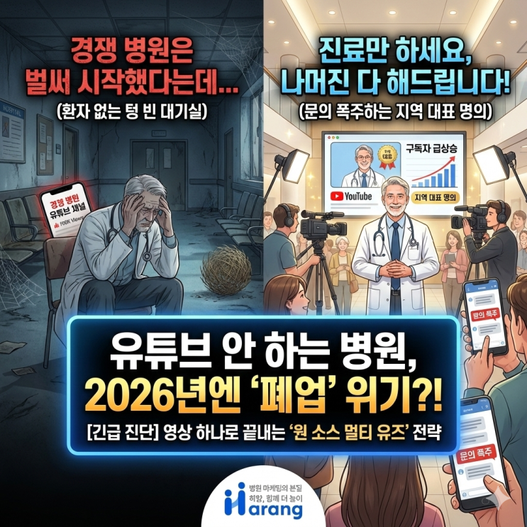  병원 마케팅 전략, 2026년에는 유튜브가 선택 아닌 필수인 이유