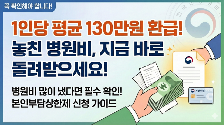  병원비 많이 냈는데 환급금 신청 안 했다면? 본인부담상한제로 1인당 평균 130만원 돌려받는 방법